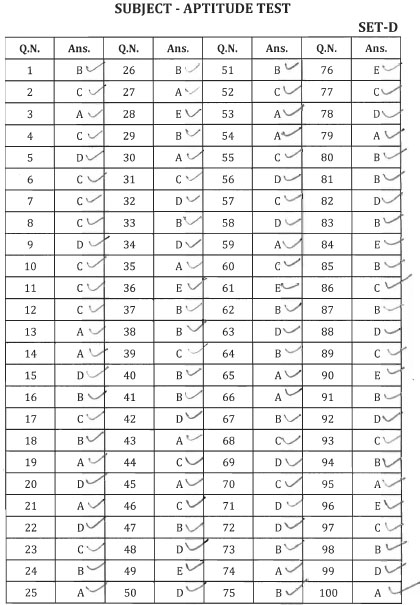 MAT 10 Year Question Papers with Solution Free Download pdf 2019